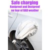 EV Charging Port Cover – Weatherproof Protective Cap for Electric