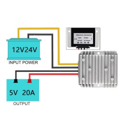 DC 20A 100W Converter DC 12V 24V Step Down to DC 5V Voltage Regulator Waterproof