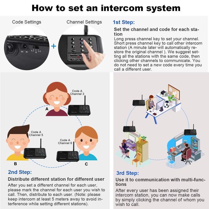 Wuloo Intercoms Wireless for Home 1 Mile (5280 Feet) Range