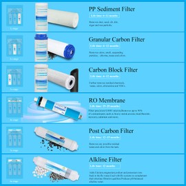 Geekpure 6-Stage Reverse Osmosis RO Drinking Water Filter System with Alkaline pH+ Filter-75GPD