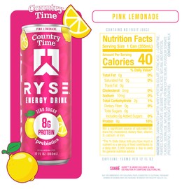 RYSE Functional Energy Drink - Country Time Pink Lemonade - 150mg Natural Caffeine, 8g Whey Protein & 1g Prebiotics - Sugar Free, Gut-Friendly, Bloat-Free - 12 fl oz Cans (12-Pack)