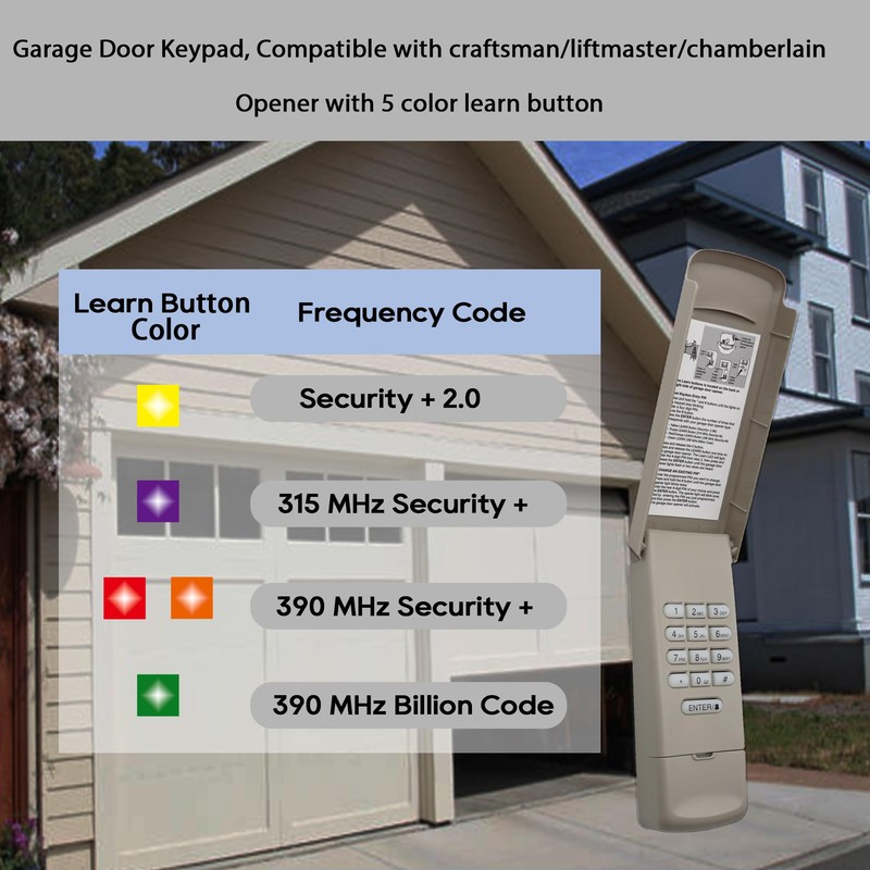 Universal Garage Door Opener Keypad for Chamberlain liftmaster Craftsman Opener