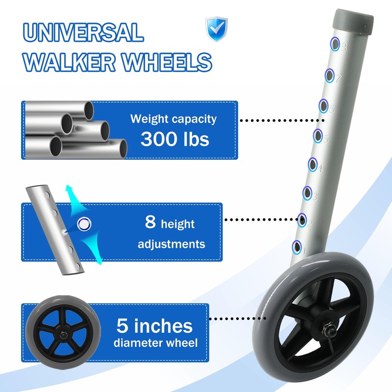 Zantle Universal Walker Wheels Replacement - 5 Inch, Wheels for