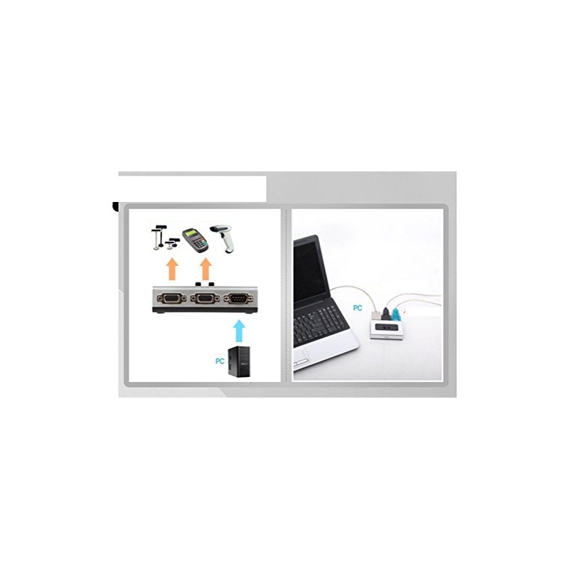 2 Port Serial 9pin Manual Switch Selector Box 2-way RS232