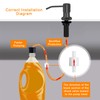 Sink Soap Dispenser, Kichen Sink Soap Dispenser, 47" Extension Tube