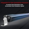 BLUEMOTOR Super Slim LED Light Bar,Single Row LED Work Driving