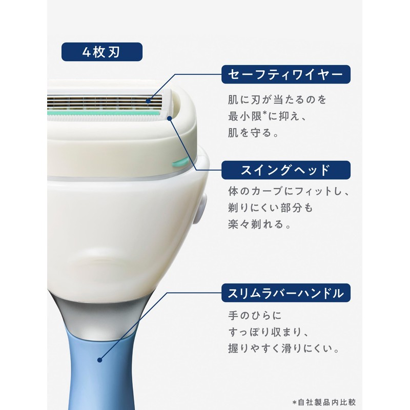 Schick Moisture Soap Shaver Holder (with Blade + 1 Replacement