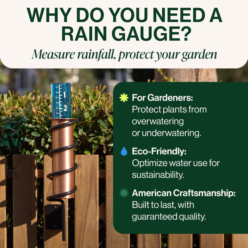 WCRG Copper Rain Gauge for Yard, Wood Fence Steel Mount