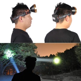 Yongkist Super Bright Rechargeable Coon Hunting Headlamp, LED Spotlight Head Torch with Power Supply, Waterproof Headlight Flashlight for Outdoor Hunting, Fishing, Hiking, Camping, Night Work