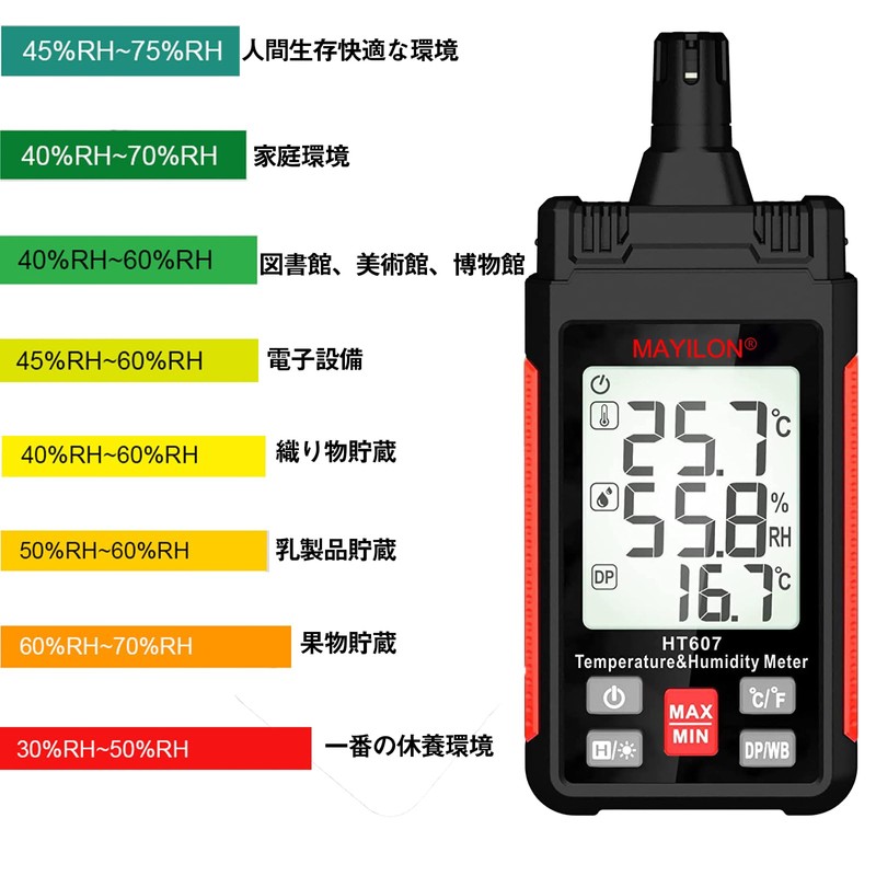 HT607 Micro Thermometer/Hygrometer, High Precision, High Sensitivity, Digital Thermometer, Room