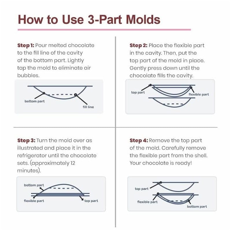 Sphere 70mm - Chocolate 3 piece mold - BWB