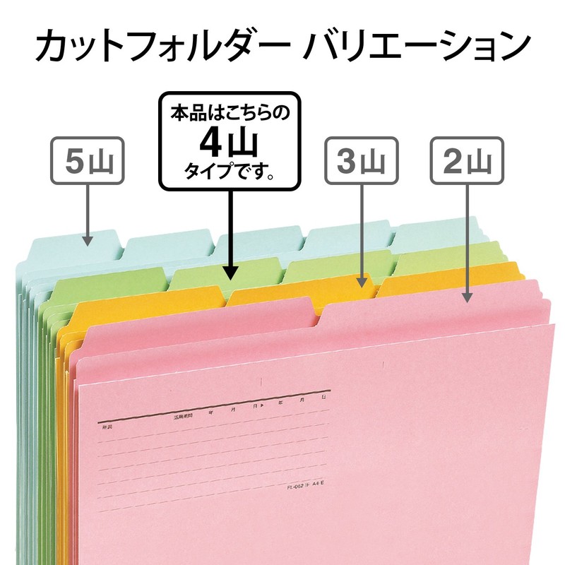 PLUS FL-064IF Cut Folder, Recycled Paper, 4 Stacks, A4-E, 3