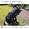 IntiMom Stroller Sun Shade - Universal UV Protection Cover for