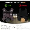 APEXUP Weighted Vest with 5lbs/10lbs/15lbs/20lbs/25lbs/30lbs Weights and Reflective Stripe, Weight