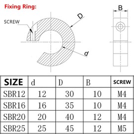 CNCMANS Linear Rail Retaining Ring, 4 x SBR12 Safety Rings, Circlip Aluminium Material Insulation for Linear Guide Rails with 12 mm Diameter