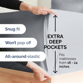 CGK Unlimited Extra Deep Split King Sheet Set - 7 Piece Breathable & Cooling Sheets - Hotel Luxury Bedding Set w/18-24 Inch Extra Deep Pockets - Easy Fit, Soft, Wrinkle Free & Comfy - Steel Blue, Split King Size