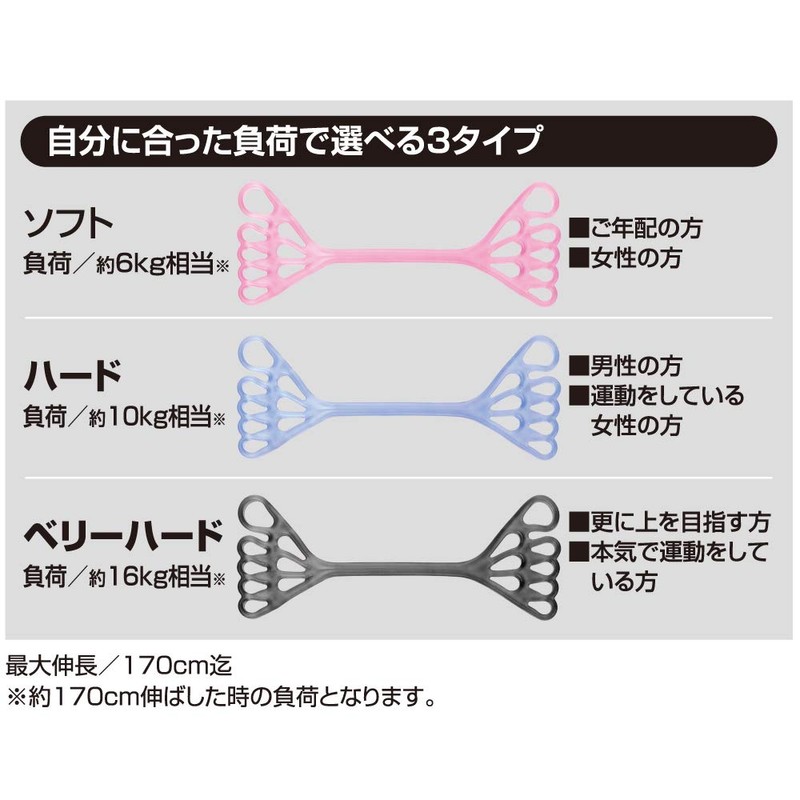 Alphax Leg Stretch Tube, Blue (Hard)