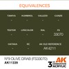 AK Acrylics 3Gen AFV AK11339 Nº9 Olive Drab (FS33070) (17
