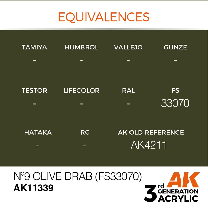 AK Acrylics 3Gen AFV AK11339 Nº9 Olive Drab (FS33070) (17