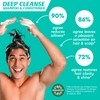 Dermaveen Hair + Scalp Deep Cleanse Shampoo 500 mL |