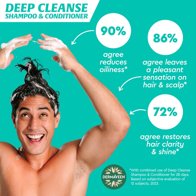 Dermaveen Hair + Scalp Deep Cleanse Shampoo 500 mL |
