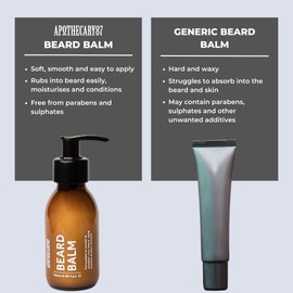 Apothecary 87 Beard Balm | Premium Formulation With Plant Extracts | Lightweight Beard & Skin Moisturiser, Nourishes, Softens and Conditions, Reduces Irritation | 100ml