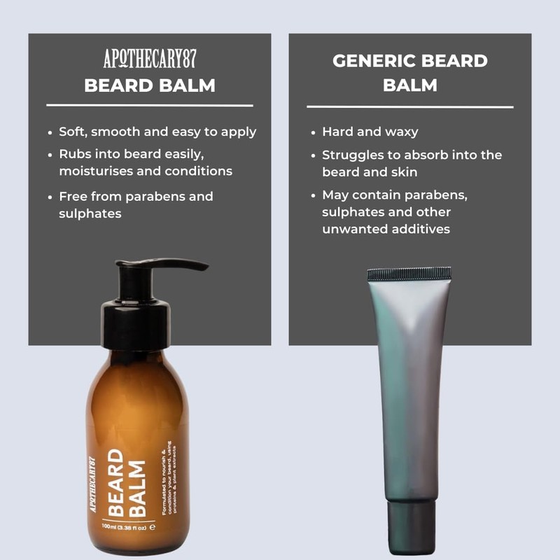Apothecary 87 Beard Balm | Premium Formulation With Plant Extracts