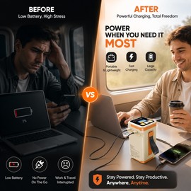 High-Capacity Power Bank for Laptop & Phone Charging – 100W PD Portable Battery Pack for Travel & Work