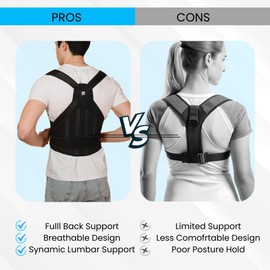 CORESTANCE Back Brace Posture Corrector for Men & Women - Adjustable, Breathable, Improves Posture, Reduces Neck & Back Pain - Lightweight Unisex Design for Office and Home Use (Black, Large)
