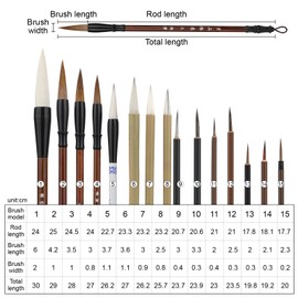 Linkstyle Chinese Calligraphy Brush Set, Mixed Size Japanese Kanji Sumi Brush Painting Ink Brushes for Beginners, 15PCS
