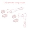 Pack of 5 M12 4-Pin D Code Female Circular Connectors,