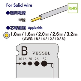Vessel Electrician Exam Compliant Wire Stripper Replacement Blade for 3000B WB-002