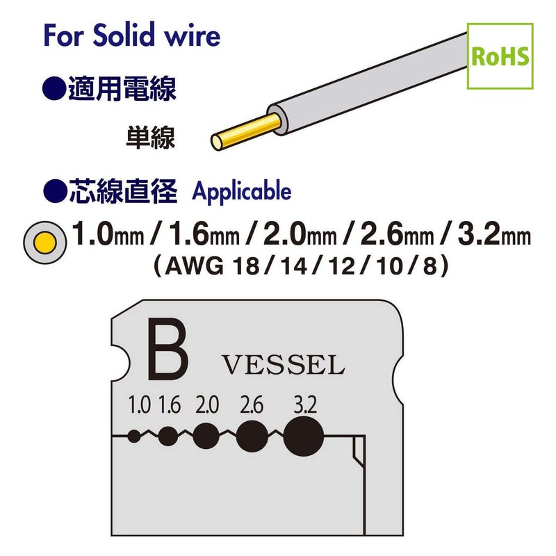 Vessel Electrician Exam Compliant Wire Stripper Replacement Blade for 3000B