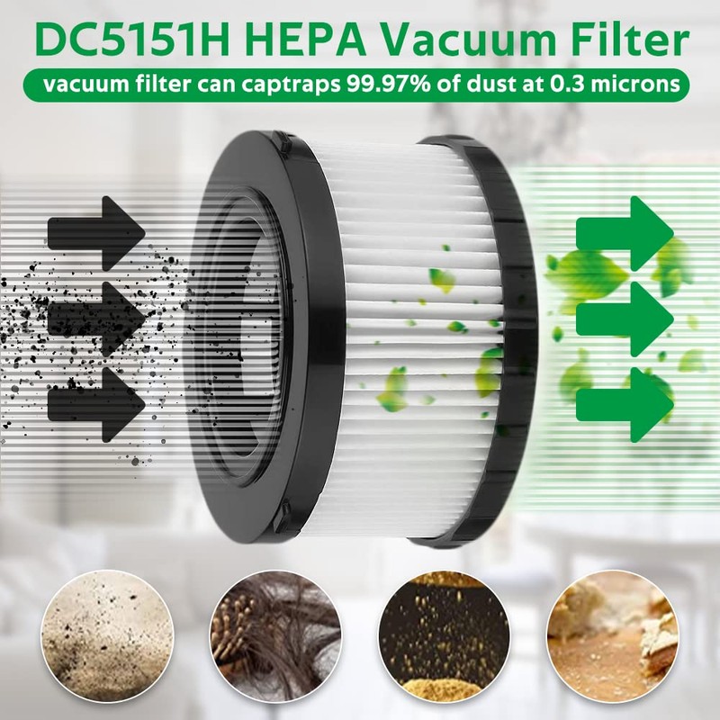 4 Pack DC5151H HEPA Filter Replacement Fit for DEWALT DC5151H