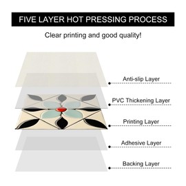 HOMETITUTE 10PCS 12x12 Inch Retro Floral Red Center Blue Petal Floor Tiles Peel and Stick Removable Self Adhesive DIY Vinyl Flooring Stickers for Kitchen Bathroom Living Room Entryway Home Decor