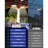Solar Shed Lights, 300LM x 2 LED, 4 Brightness Lights,