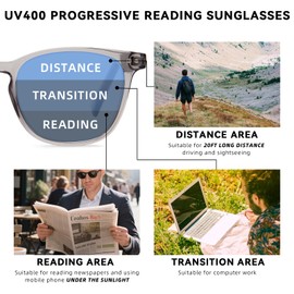 DEHOTRE Progressive Multifocal Reading Sunglasses Men No Line Bifocal Sun Readers with Metal Core Wire Acetate Frame Fashion Temple Design Zero Top Spring Hinge UV400 Grey 2.50