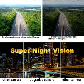 Uzone Rückfahrkamera, kabellos, WiFi, magnetisch, Super-Nachtsicht/IP68, wasserdicht, Parkkamera, Anhängerkupplungskamera, kompatibel mit Android und iOS für PKW, LKW,