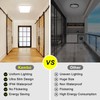 Kambo 36 W Ceiling Light LED Bathroom Square Ceiling Light