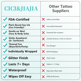 150+ Themed Designs Glitter Temporary Tattoos for Girls - Individually Wrapped, Glitter Tattoo Kit, Waterproof Fake Tattoos - Multiple Themes: Mermaid, Unicorn, Fairy, Butterfly, Sweets & More