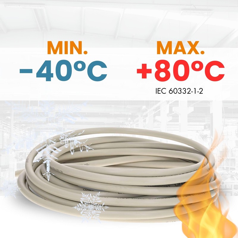 Lapp 0034502 LiYCY Shielded Control Cable 2 x 0.34 mm²,