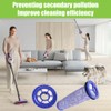 Aunifun Replacement Filter for Dyson DC41, DC65, DC66, Animal, Multi