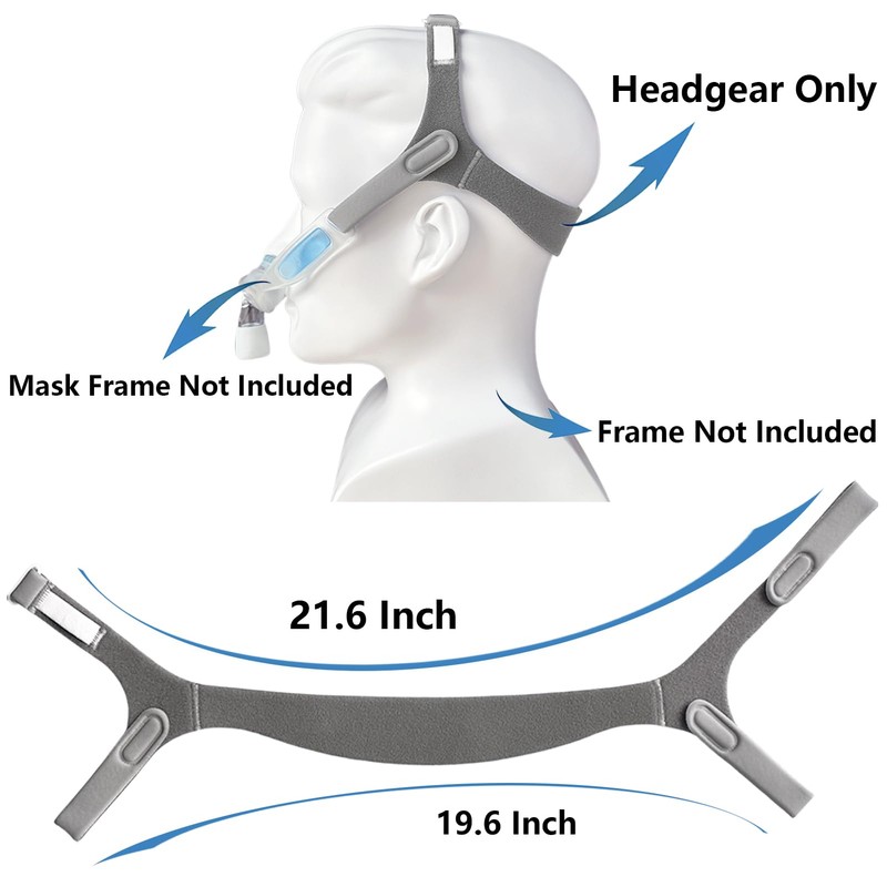 2 Packs Headgear Compatibility with Nuance Pro Closed Edges Replacement