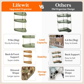 Lifewit 3-Tier Bathroom Counter Organizer Corner, Plastic Makeup Skincare Storage Organizer Countertop, Perfume Tray and Cosmetic Shelf in Bedroom, Dresser, Kitchen (Green)