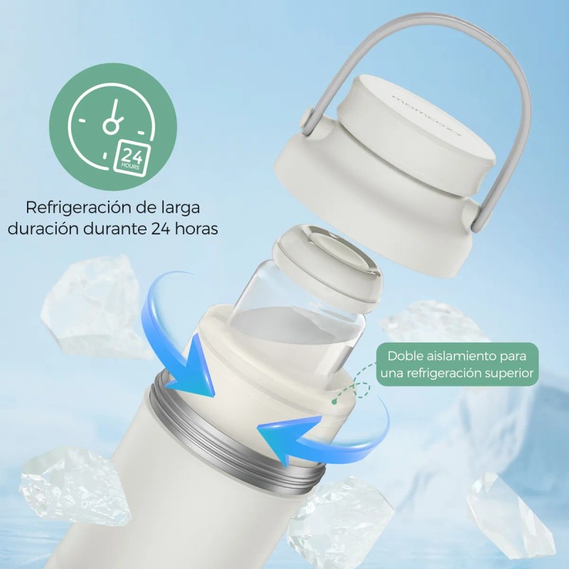 Momcozy 24h Enfriador De Leche Materna Reutilizable Exterior