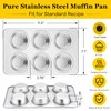 Homikit 2 Pack Muffin Pan, Stainless Steel Cupcake Baking Tin
