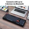 Keychron K4 Pro Custom Wireless Mechanical Keyboard, 96 Keys Hot-swappable