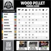 Pit Boss (40 pound Mesquite Blend) All Natural Hardwood BBQ