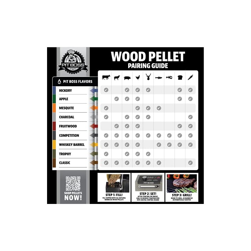 Pit Boss (40 pound Mesquite Blend) All Natural Hardwood BBQ