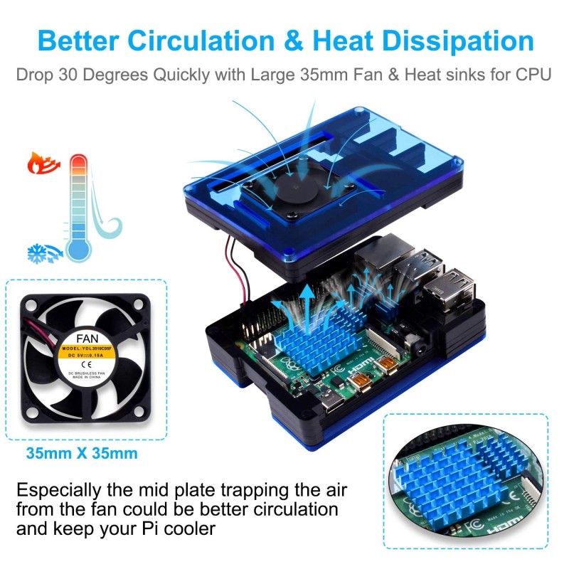 Miuzei Raspberry Pi 4 Case With Fan Cooling , 4